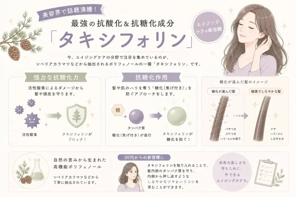 最強の抗酸化&抗糖化タキシフォリンの期待できる効果や効能