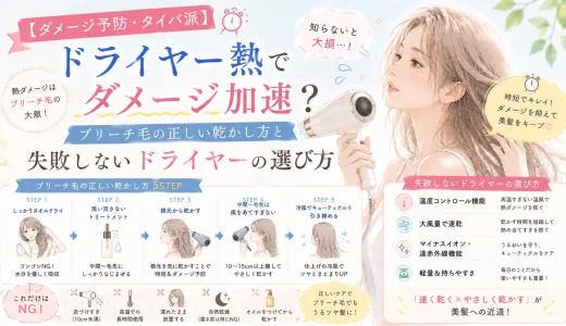 【ダメージ予防・タイパ派】ドライヤー熱でダメージ加速？ブリーチ毛の正しい乾かし方と「失敗しないドライヤー」の選び方