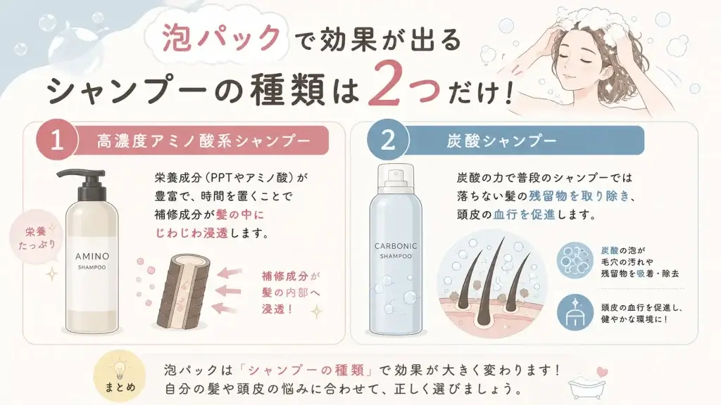 シャンプー泡パックできるシャンプーは2タイプ