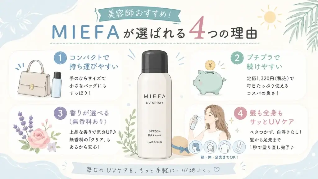 美容師推薦。頭皮と肌の紫外線ケアにはミーファUVスプレーがおすすめ