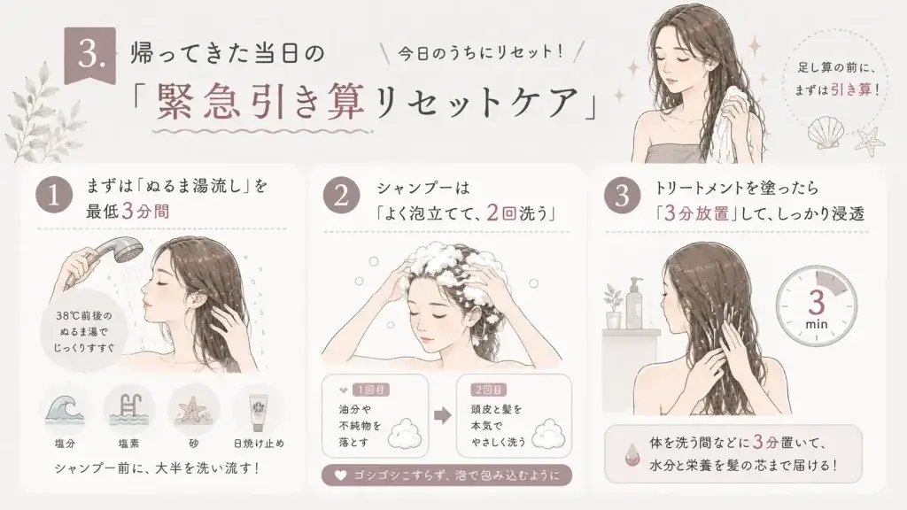 夏のレジャー後に傷んだ髪の毛をリセットケアする方法