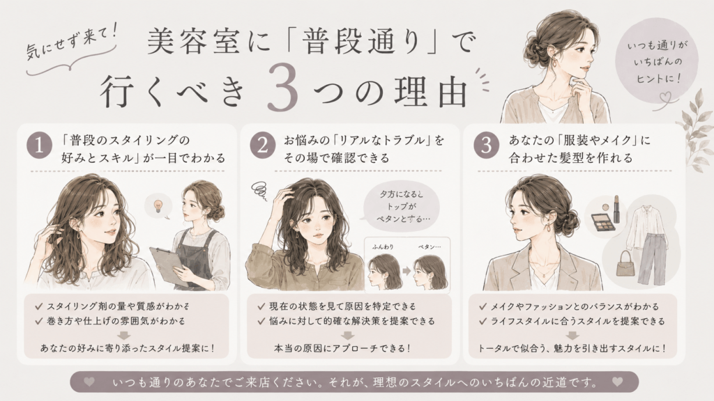 美容室にはシャンプーせずに普段通り行くのがお勧めな理由をまとめた画像