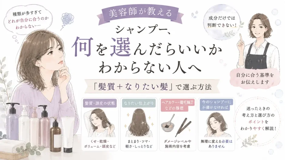 髪質や頭皮の状態、なりたい仕上がりから自分に合うシャンプーの選び方を美容師が解説するイラスト