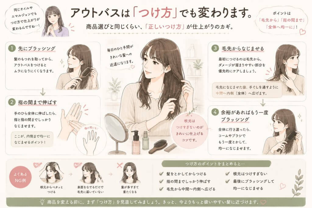 ベタつかないヘアオイルの正しいつけ方を6ステップで解説するイラスト