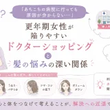 更年期女性のドクターショッピングと髪の悩みの関係を、イラストで分かりやすく紹介したアイキャッチ画像。