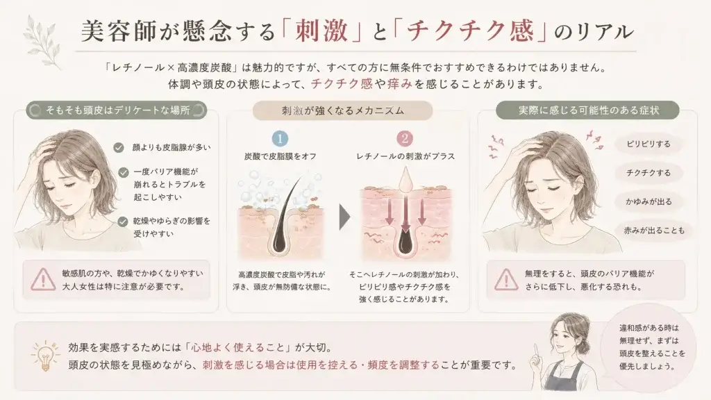 炭酸で皮脂膜を落とした頭皮にレチノールの刺激が加わることで、敏感肌や乾燥しやすい大人女性はピリピリ感やチクチク感、かゆみを感じる可能性があることを解説したイラスト