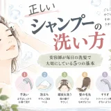 髪を泡立ててシャンプーする大人女性と、予洗いからすすぎまで美容師が大切にする正しい洗い方の基本を表現したイラスト