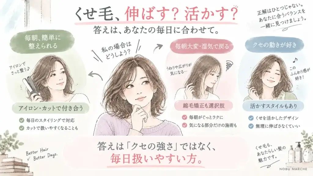 くせ毛をアイロンやカットで整える・縮毛矯正する・クセを活かす3つの選択肢を示した図解
