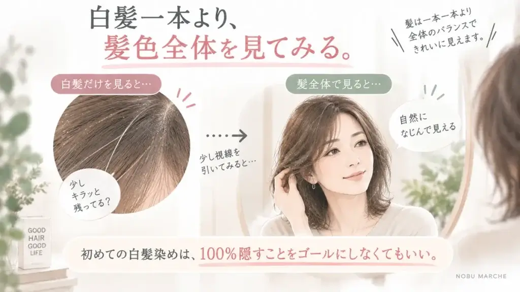 初めての白髪染めは白髪を完全に隠すより、髪色全体になじませて考えることを示した図解