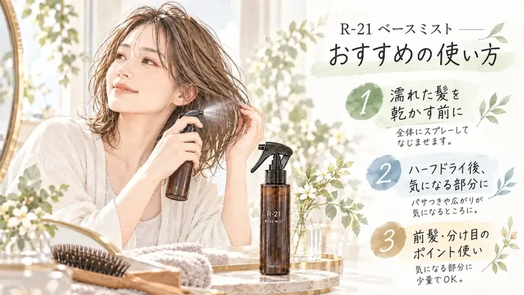 サンコール R-21 ベースミストを、濡れた髪、ハーフドライ後、前髪や分け目に使う3つの方法を紹介した図解